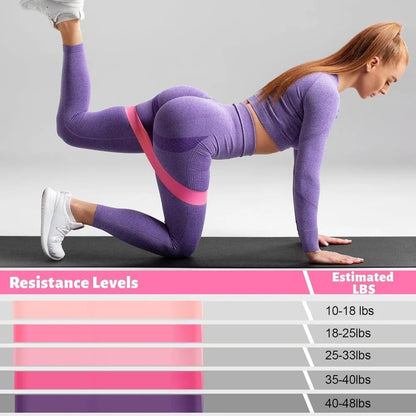 18-Piece Women's Pilates & Fitness Equipment Set